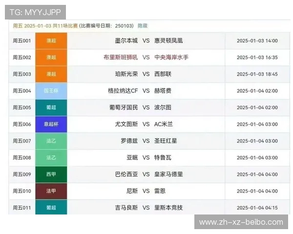 西甲联赛冬歇期制度及球队休整安排