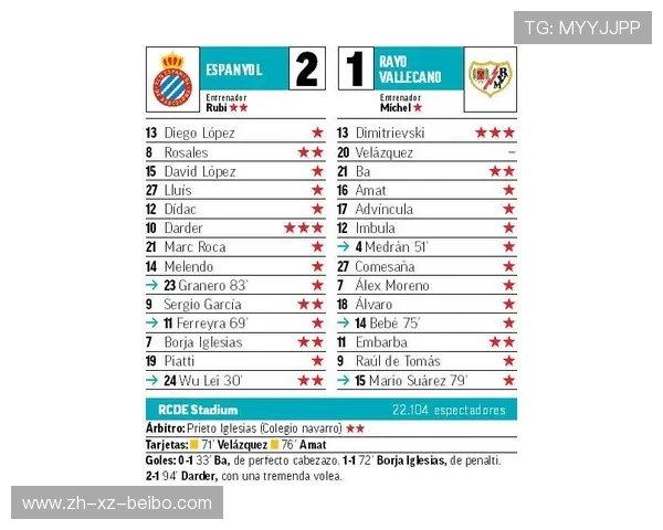 西甲联赛球员评分网站推荐及使用指南